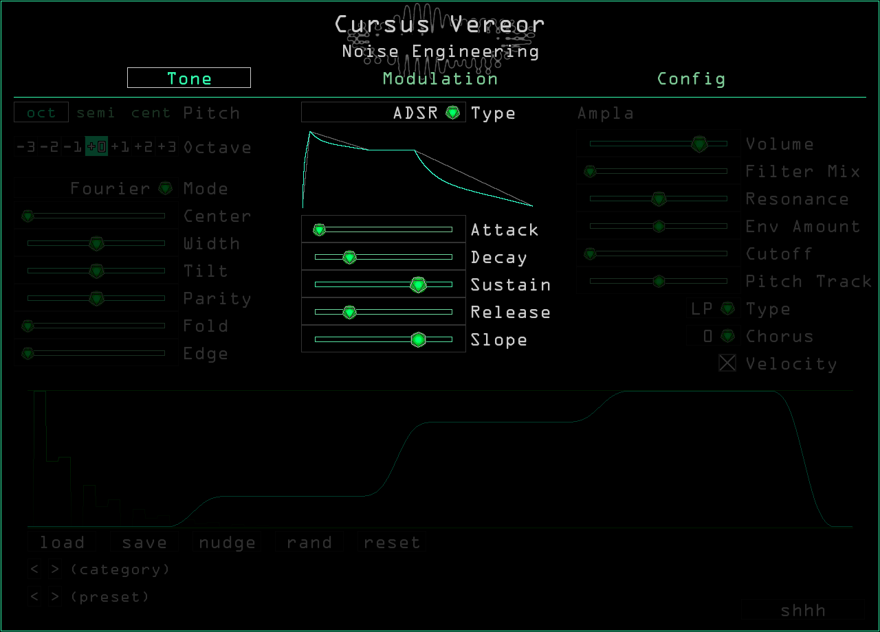 Cursus Vereor's envelope controls highlighted