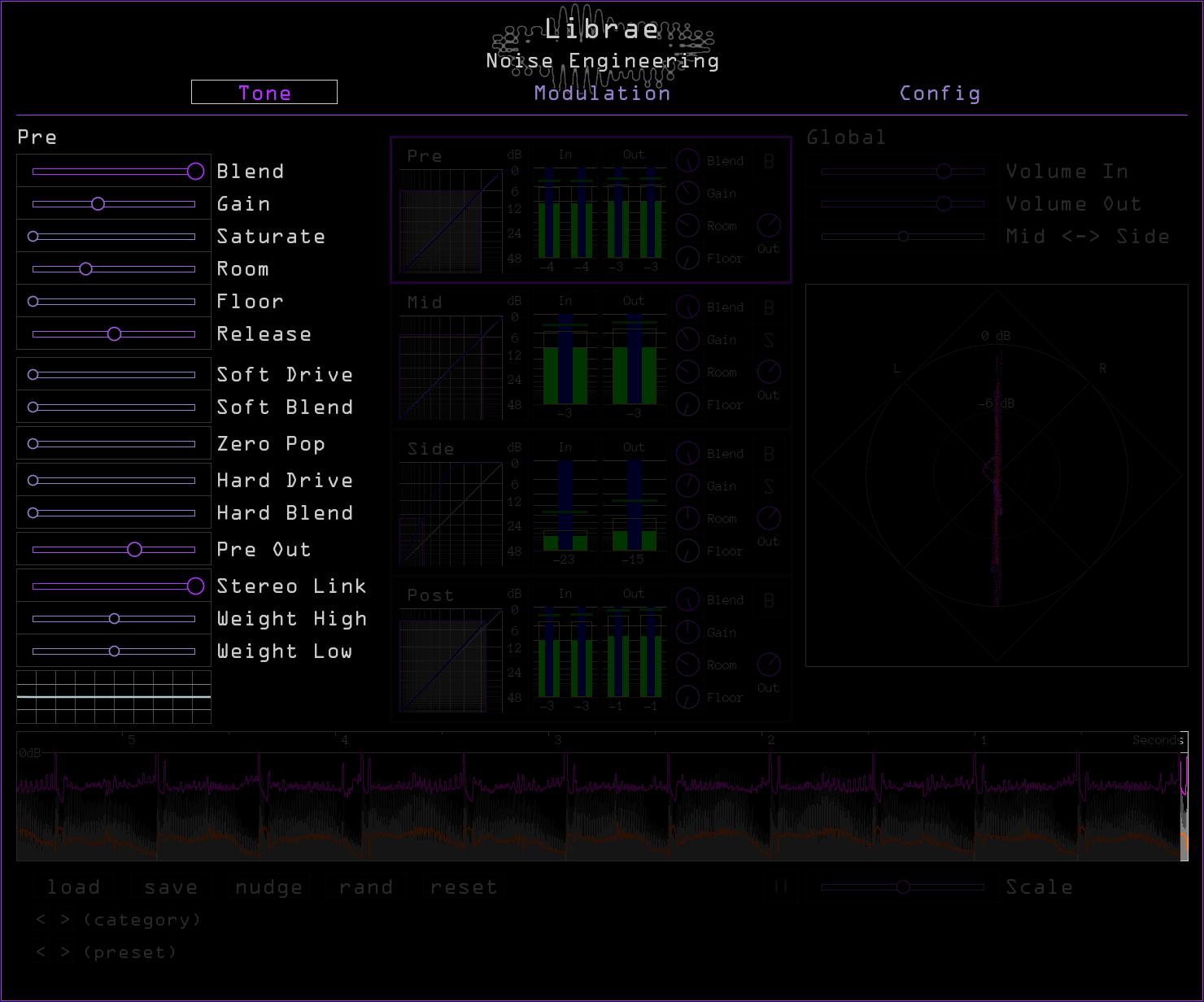 Librae's global controls and meters highlighted