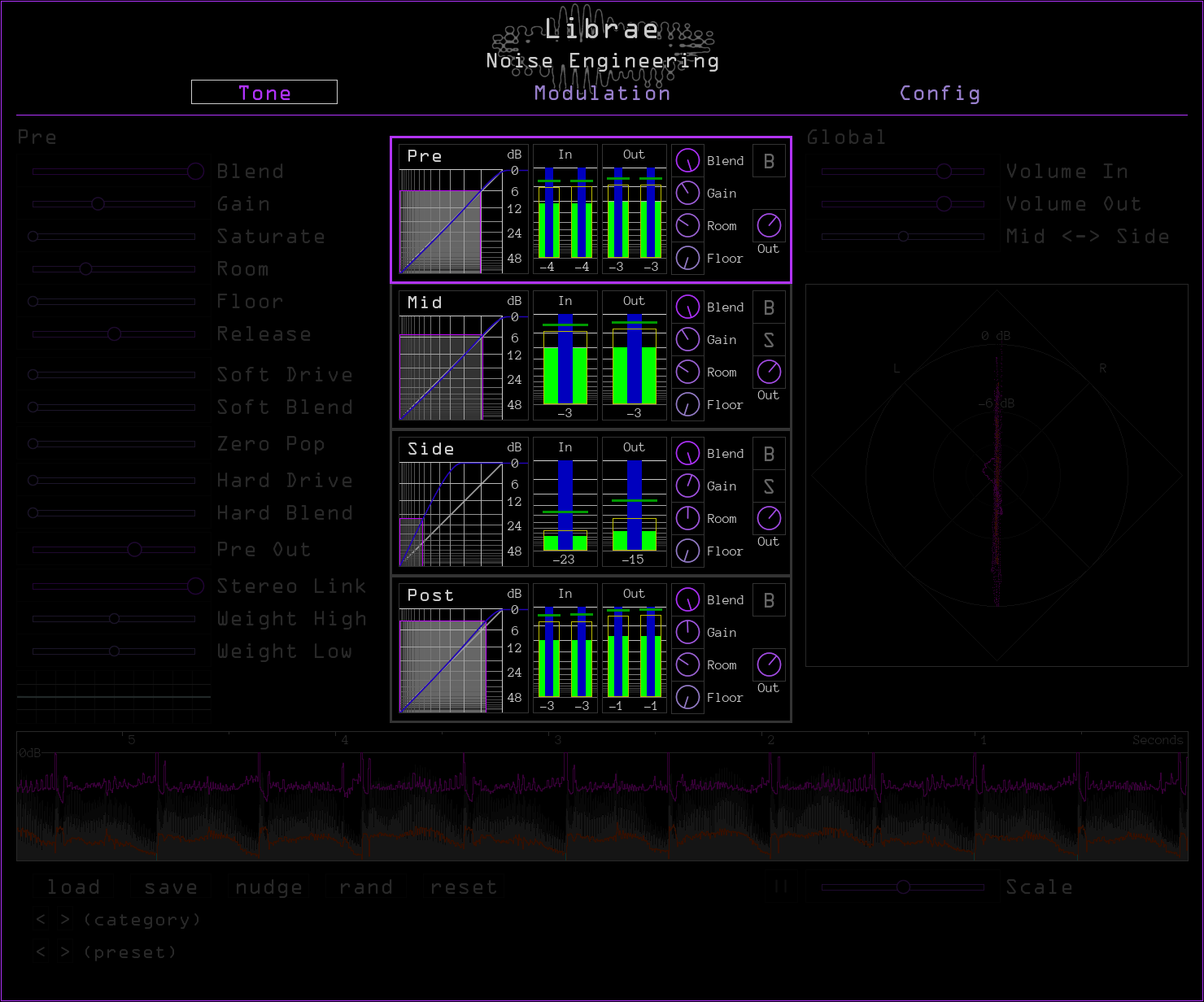 Librae's global controls and meters highlighted