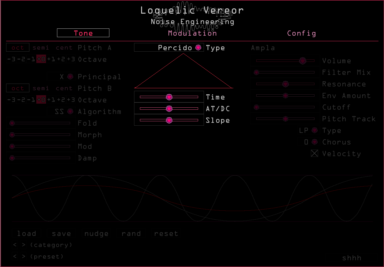 Loquelic Vereor's envelope controls highlighted