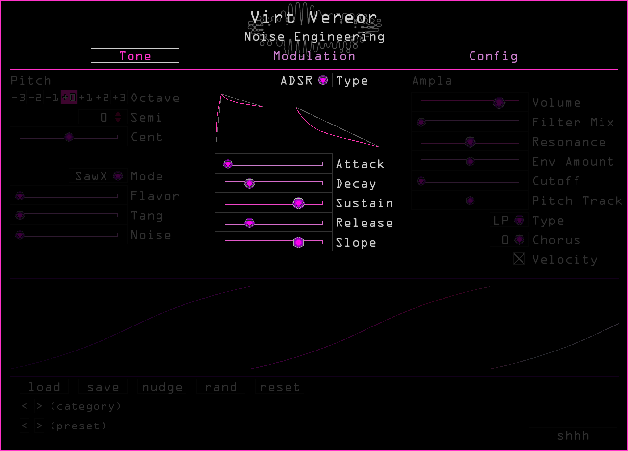 Virt Vereor's envelope controls highlighted