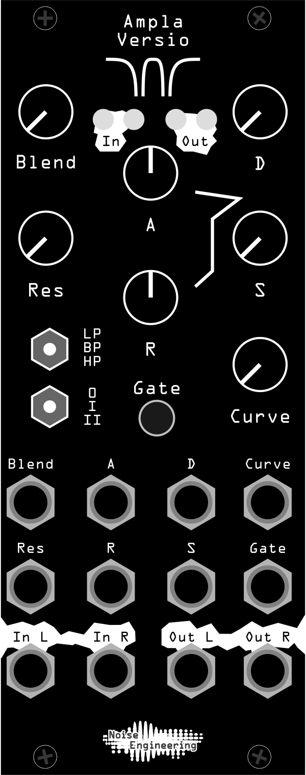 The Ampla Versio interface