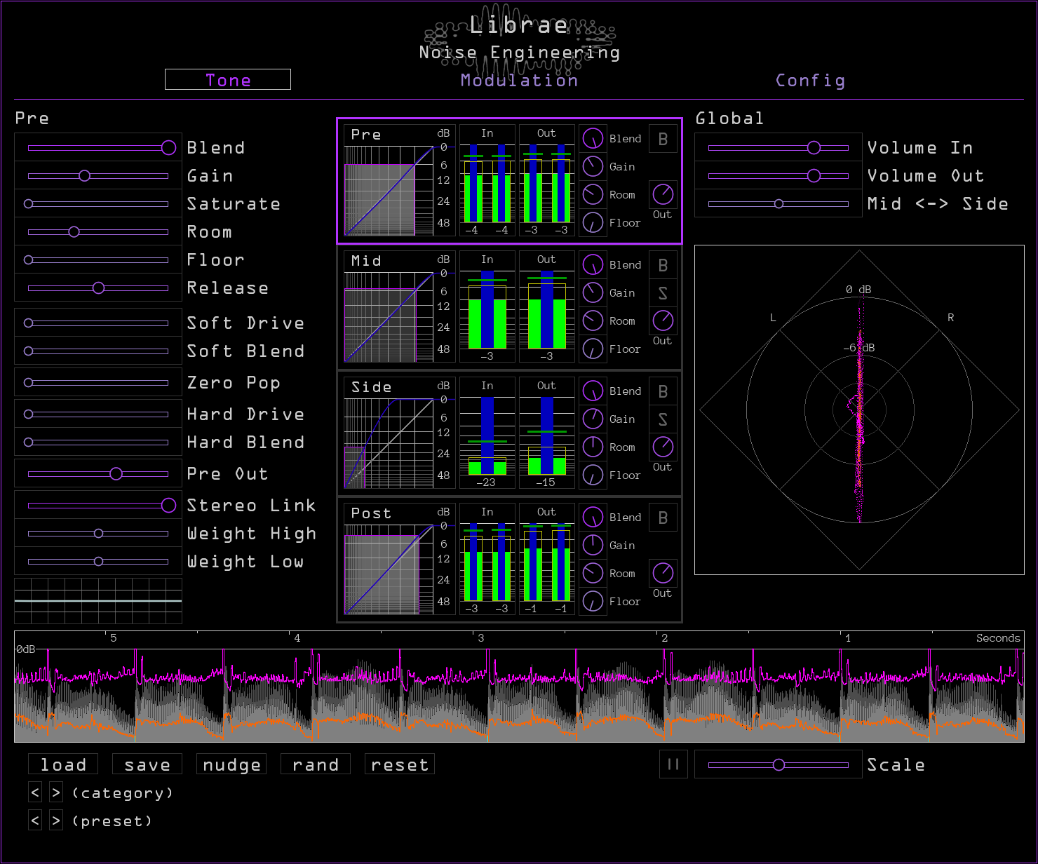 Librae's interface