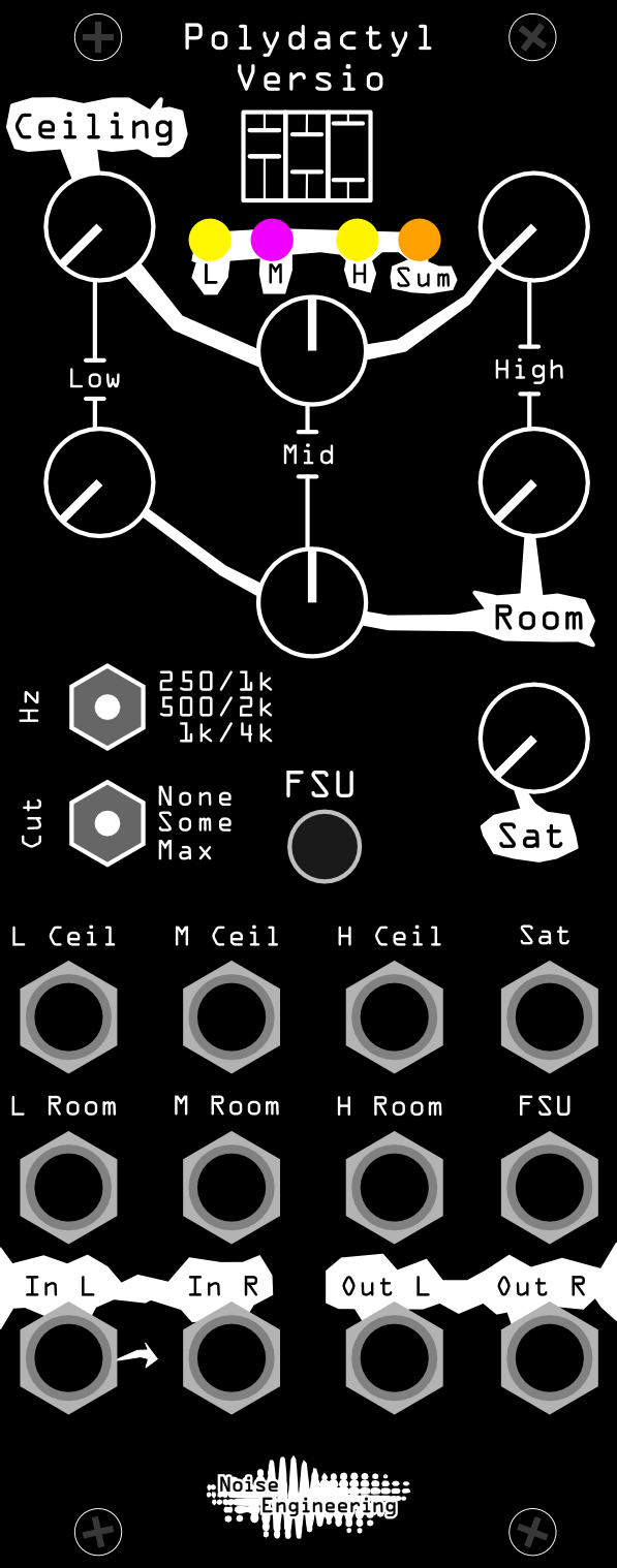 An illustration of Polydactyl Versio's interface