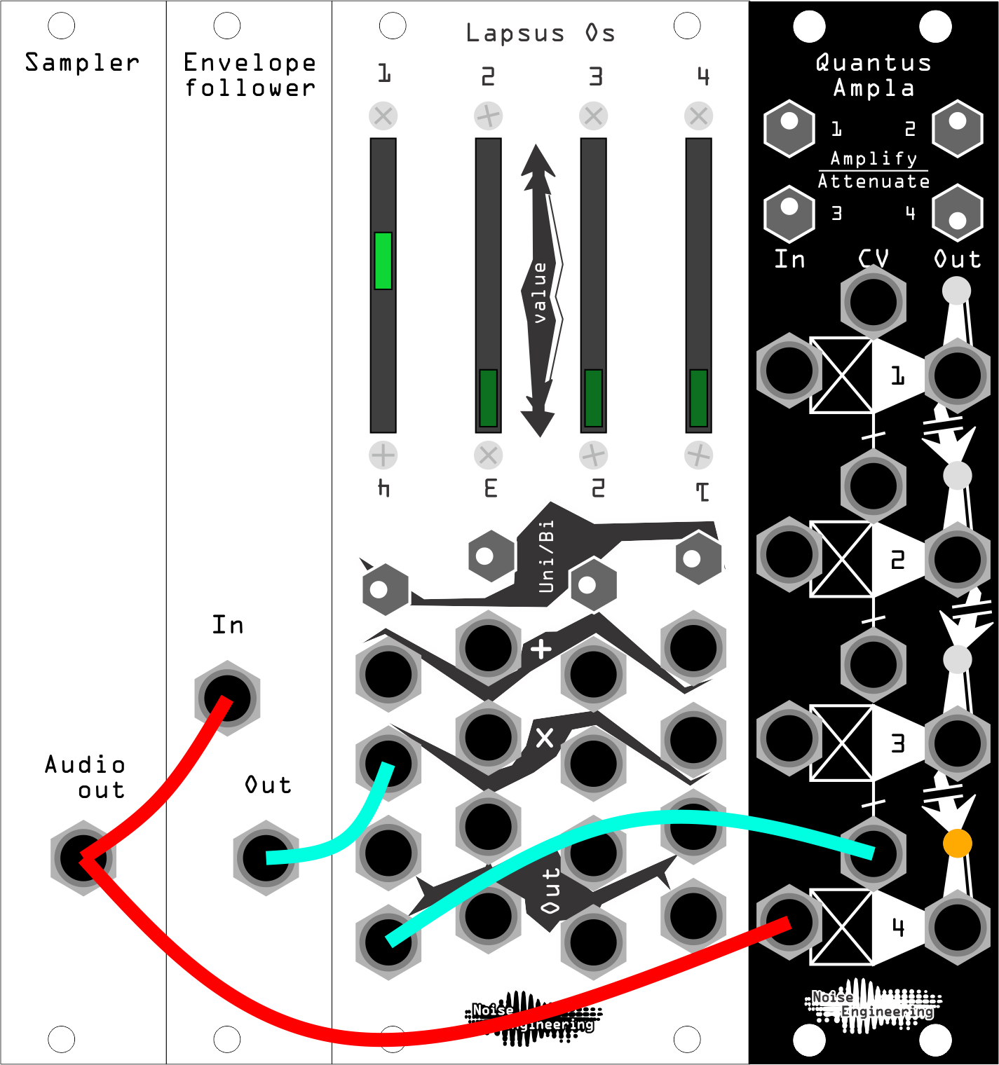 Illustration of the above patch