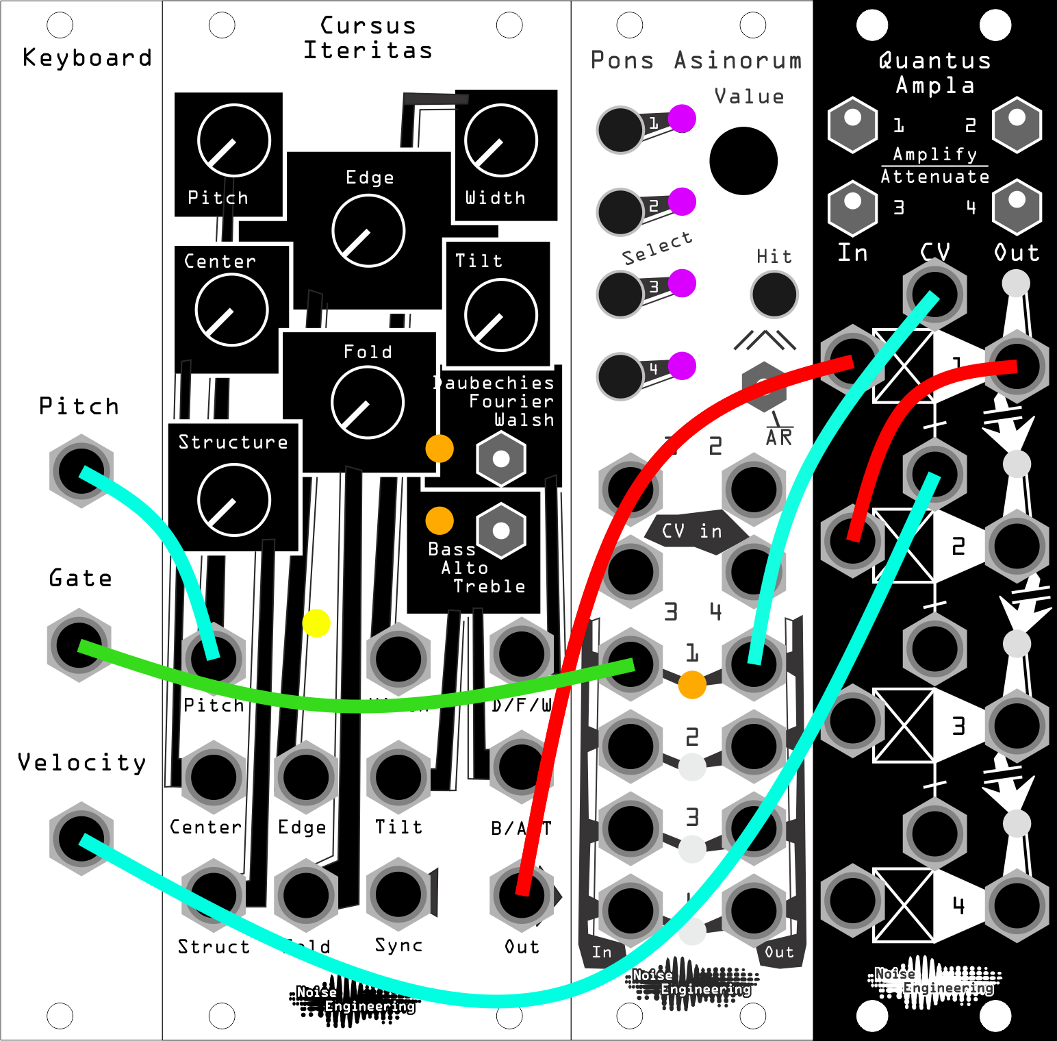 Illustration of the above patch