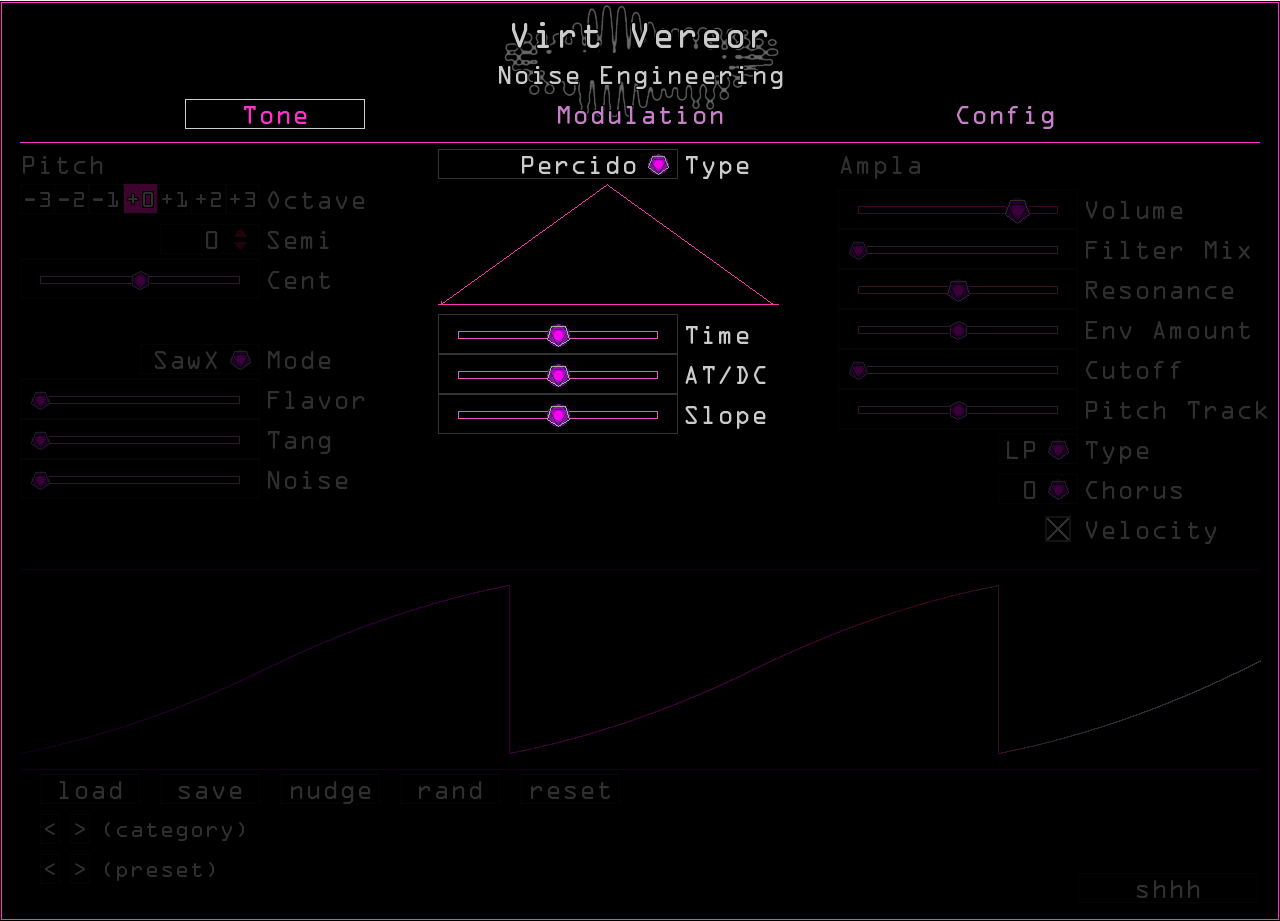 Virt Vereor's envelope controls highlighted