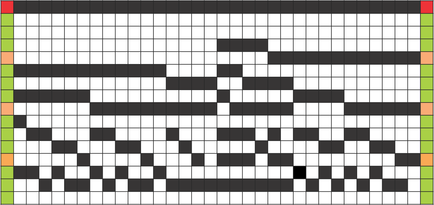 A table of beat patterns